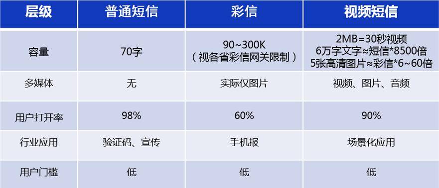 2024年天天彩资料免费大全,全面解析解答解释问题_定时品7.754