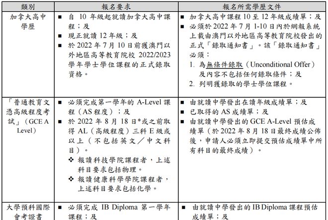 2024新澳最精准资料,立刻计划解析响应_按需型5.239