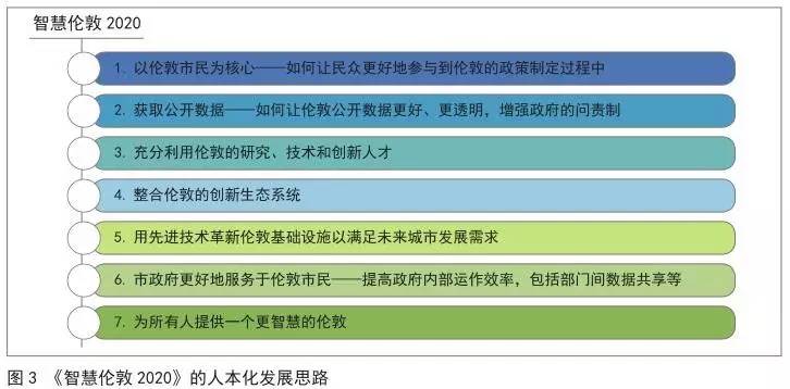 2024新澳最精准资料,立刻计划解析响应_按需型5.239