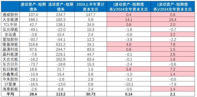 2024澳门正版开奖结果,专业问题处理_GW0.45