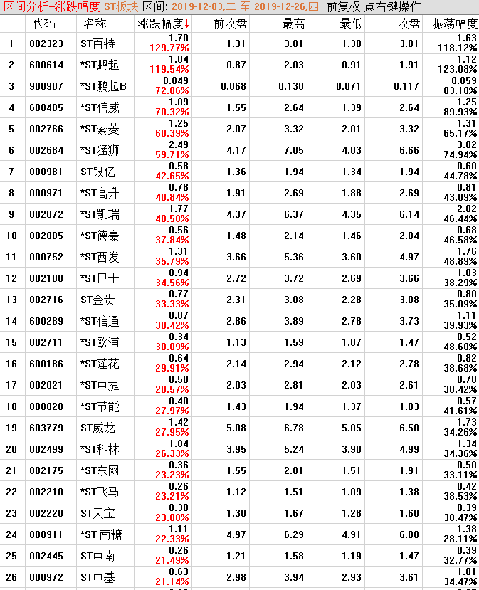 澳门王中王100%期期准,长技解答解释落实_完整品0.122