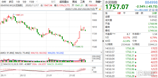 2024澳门特马今晚开奖结果出来了,精确执行解释落实_终止型2.262