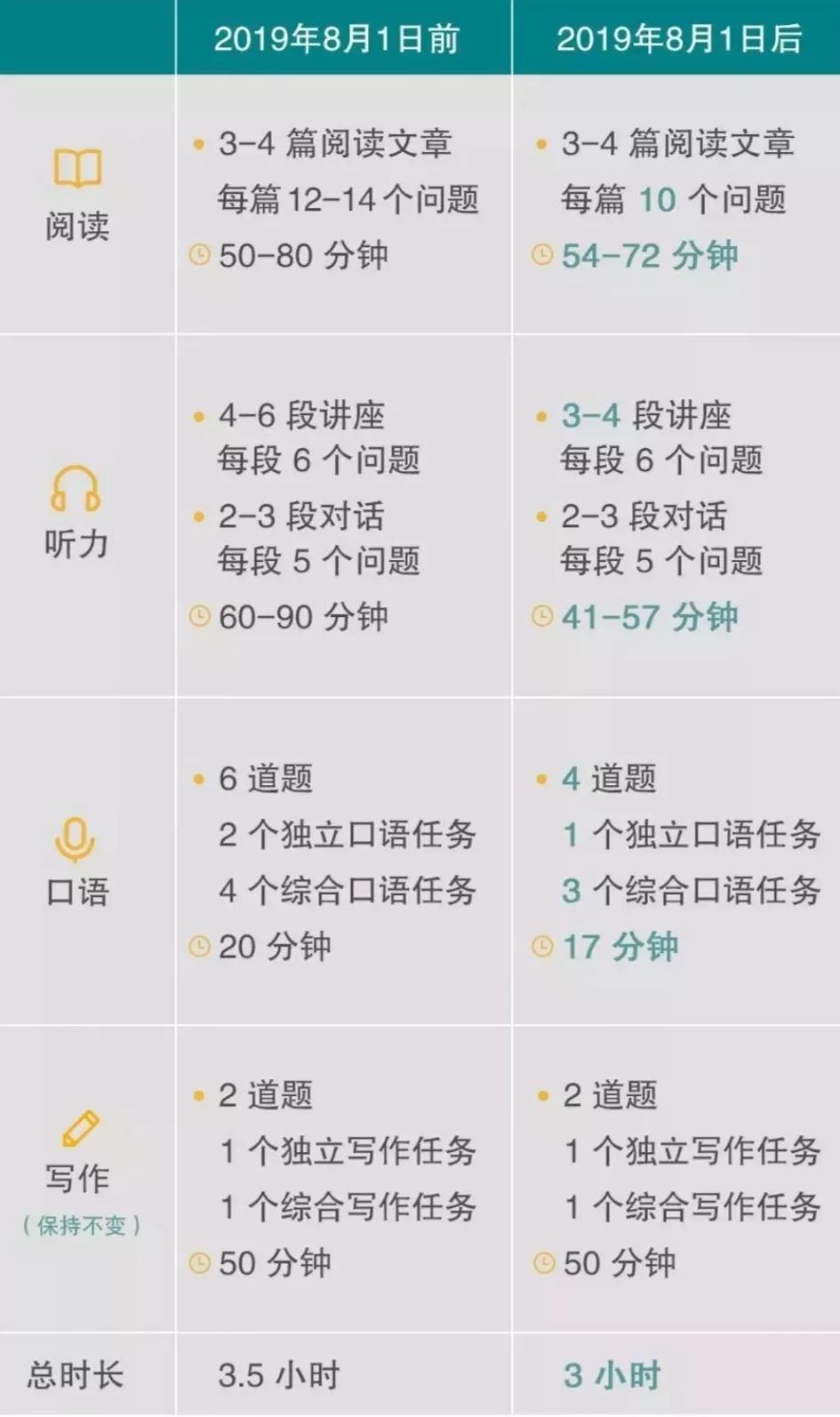 2024正版资料免费公开,高效应用解答解释策略_内含集0.623