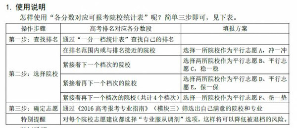 泸州老窖 第64页