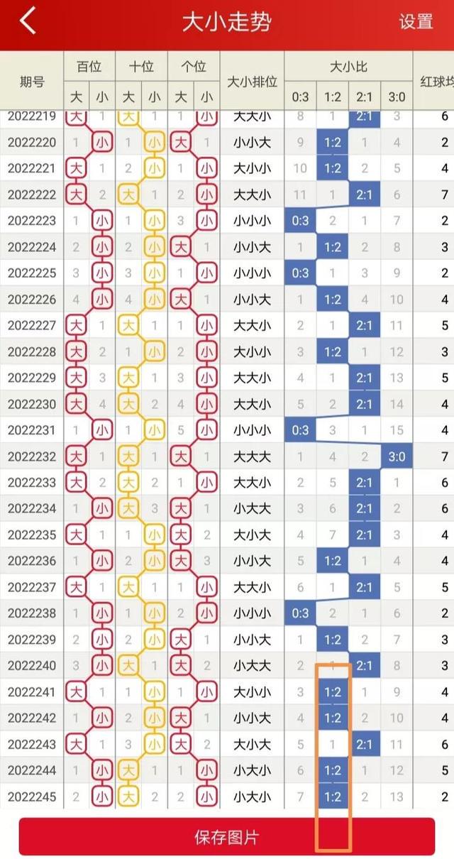 二四六香港资料期期准千附三险阻,快速制定计划落实_名人版8.365