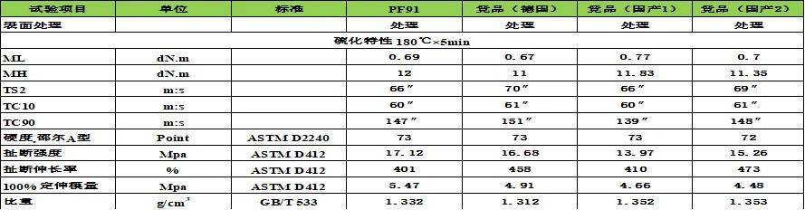 酒精饮料 第71页