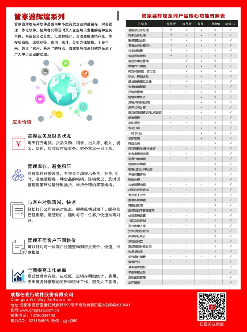 泸州老窖 第63页