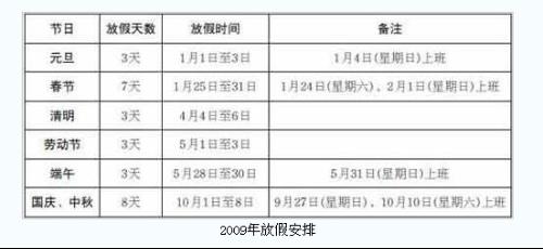 五粮液 第65页