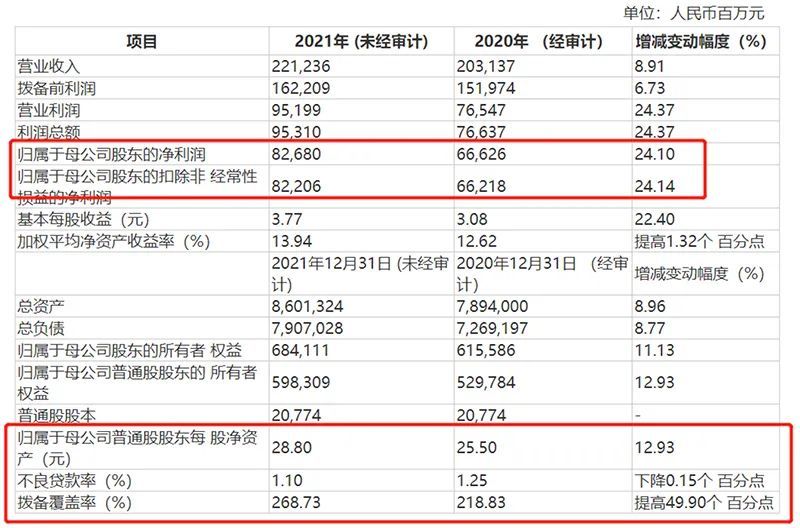 2024年新澳门今晚开奖结果2024年,全面评估分析_预备版4.871