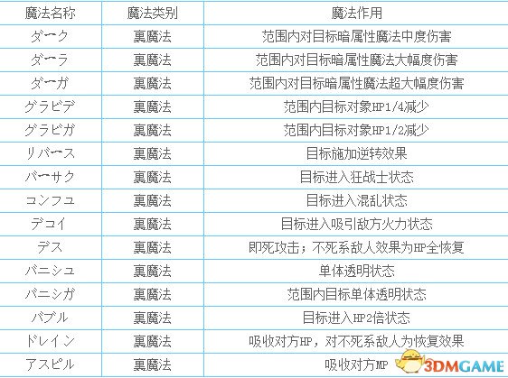 2024全年资料免费大全功能,立刻解答落实解释_内置款7.55