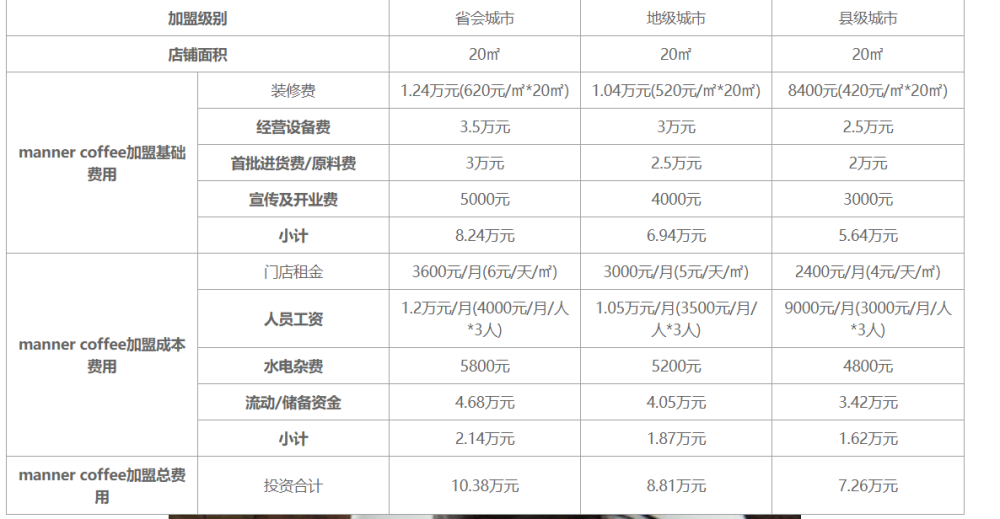 2024香港资料大全正新版,跨部门计划响应落实_豪华型1.212