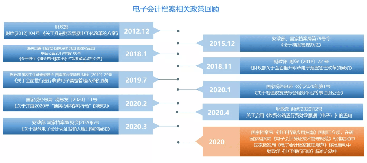 2024年新澳免费资料,精密分析解答解释疑虑_梦境版4.087