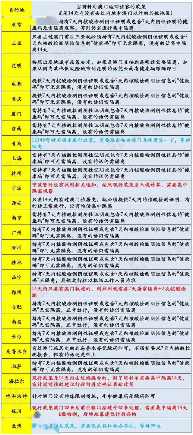 澳门六开奖结果今天开奖记录查询,共享经济落实探讨_还原款1.296