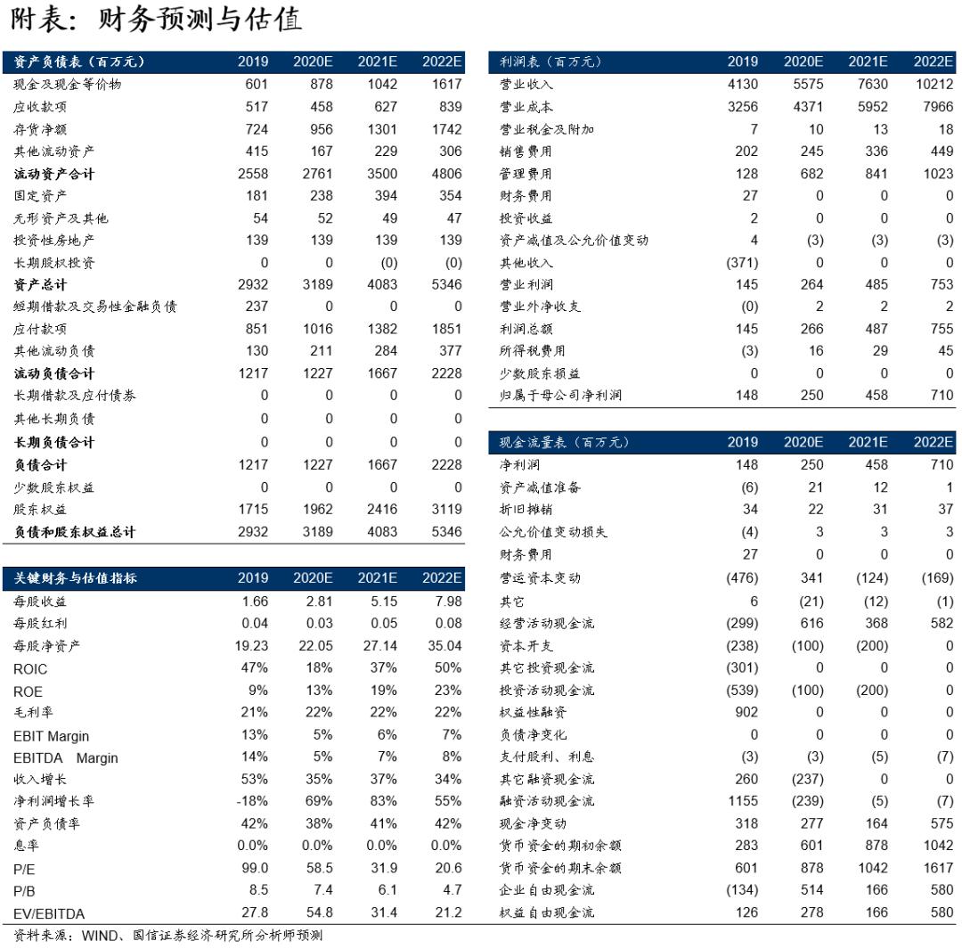 2024新澳门原料免费462,财务解析方案_和谐款4.041