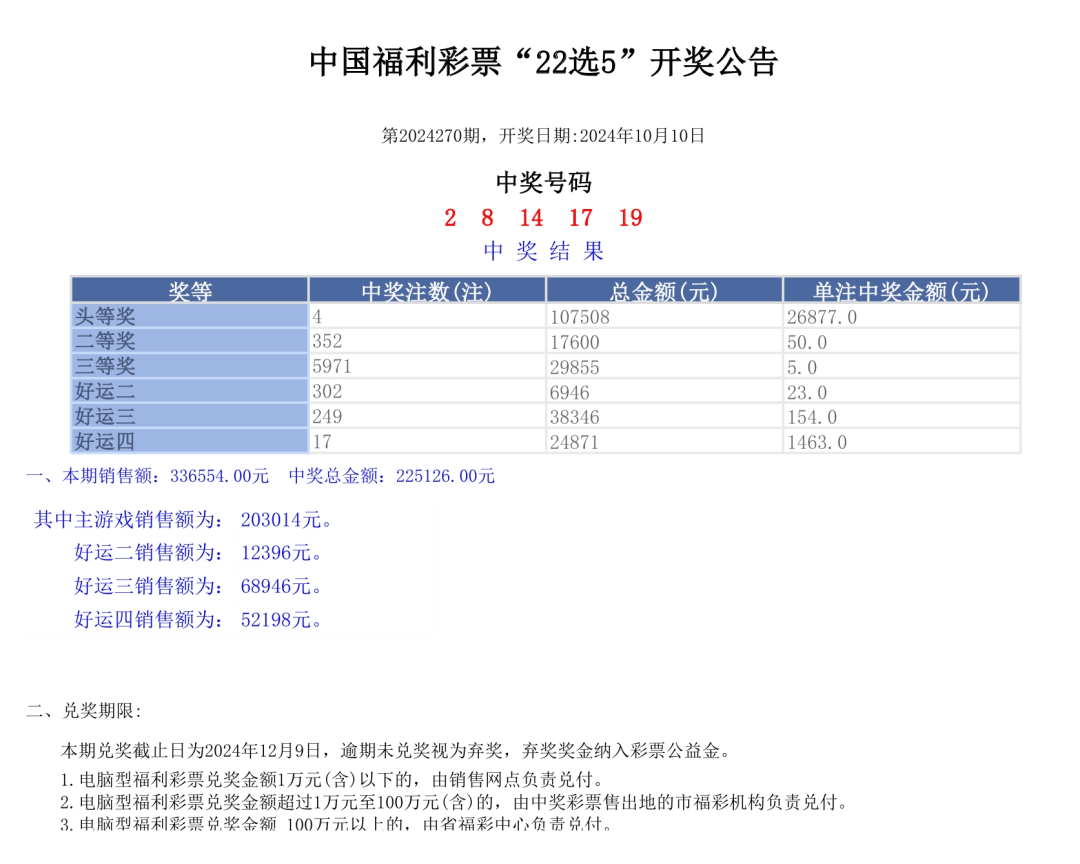 2024新奥历史开奖记录表一,及时解答解释规划_构架版5.559