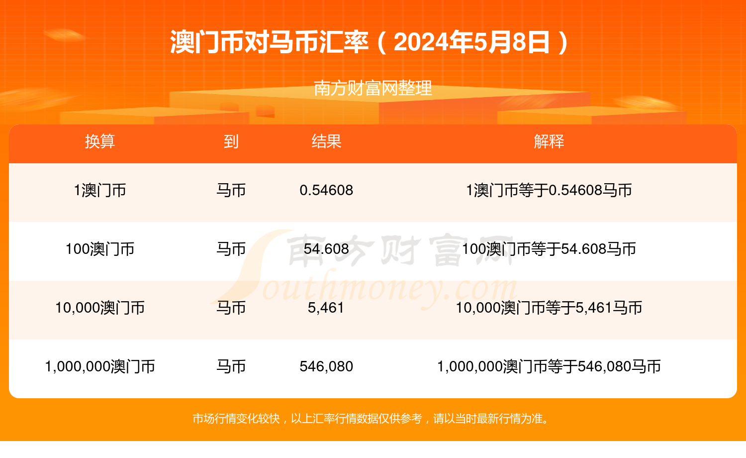 2024澳门特马今晚开奖93,快速审查策略分析_扩展版1.416