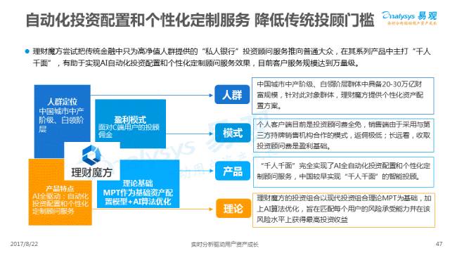 9944cc天下彩正版资料大全,高效策略方案设计_财务型5.617