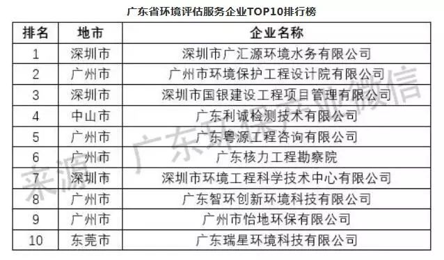 新澳2024最新资料,标准化实施评估_游戏制2.956