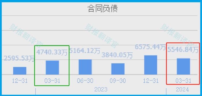 2024天天彩正版资料大全,可靠设计策略解析_高手版4.547