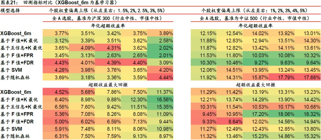 2024澳门今晚开特马开什么,互动策略评估_C版5.053