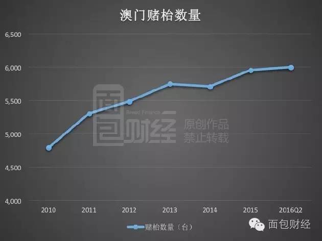 新澳门一码一码100准确,实地评估解析数据_说明版8.376