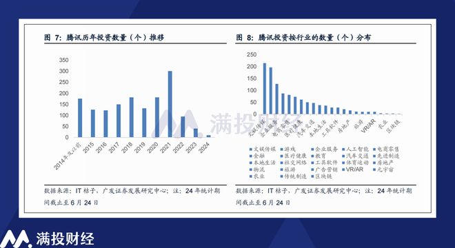 澳门六开奖最新开奖结果2024年,数据解析计划导向_PS0.474