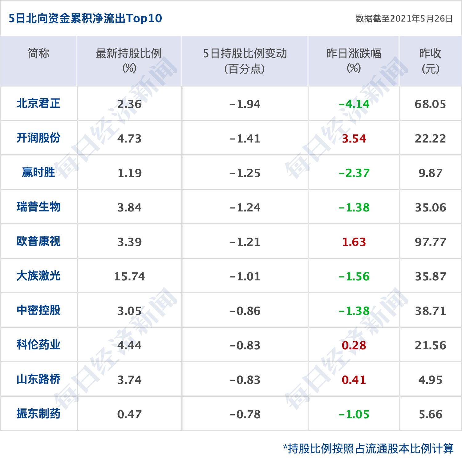 郑州格力厂区招聘启事发布