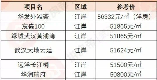 酒精饮料 第68页