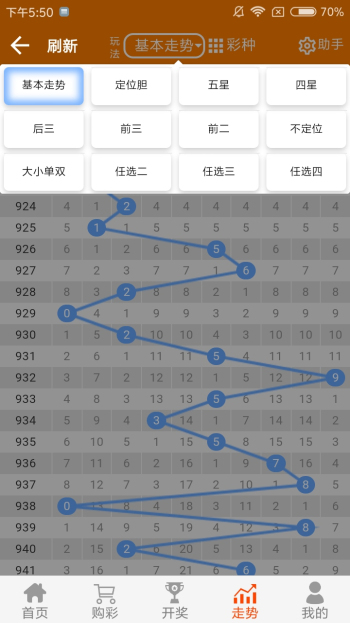 白小姐三肖必中生肖开奖号码刘佰,计议解答解释落实_原版6.037