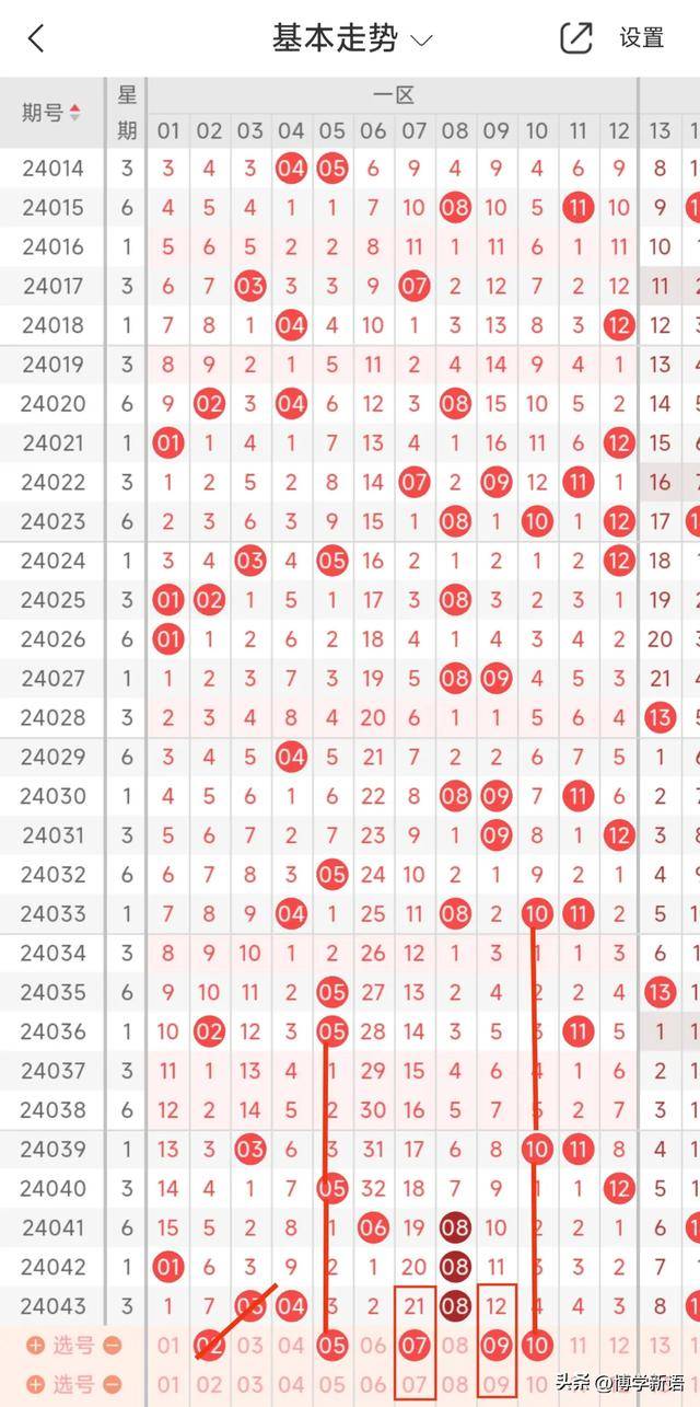 2024年新澳门今晚开奖结果查询,快速反应方案分析_咨询版6.292