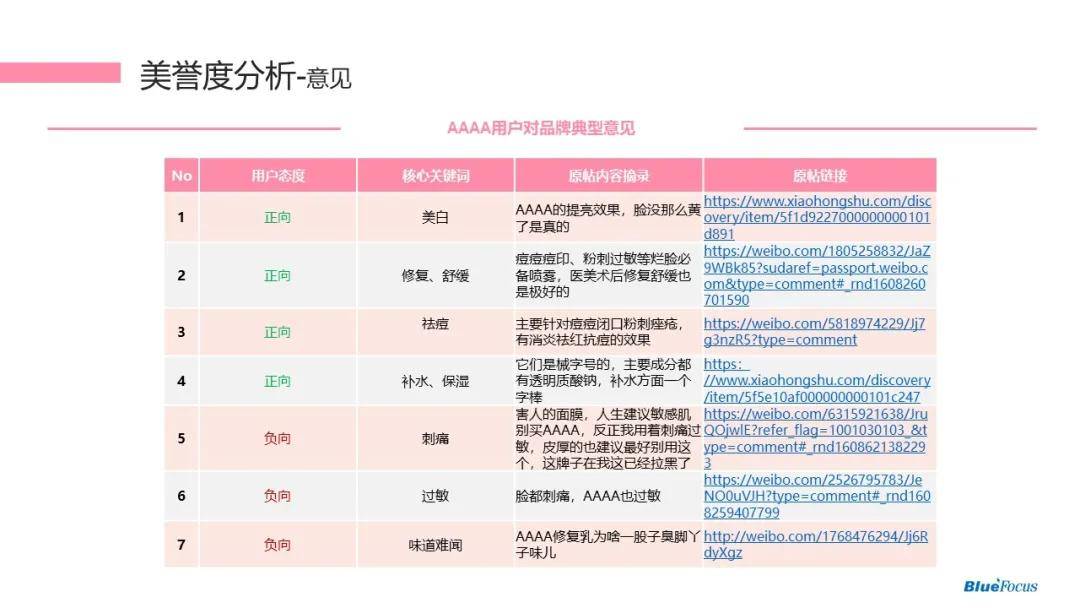 新奥门特免费资料大全今天的图片,重视解释落实价值_说明品6.986