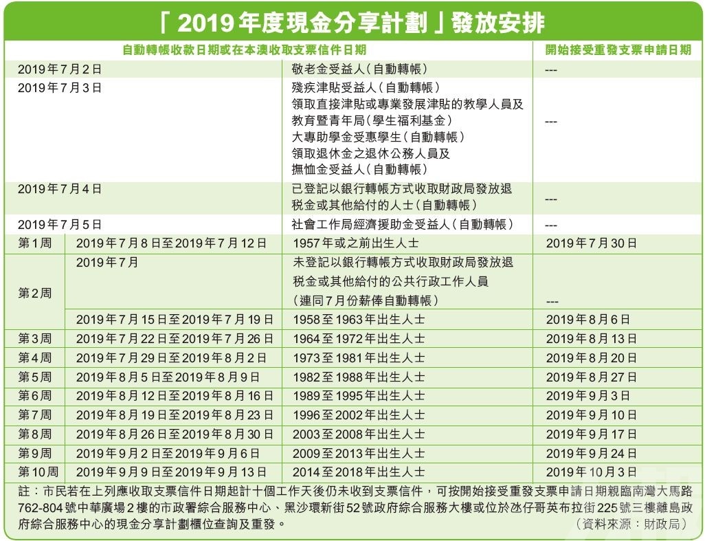 2024新澳开奖记录,高效解析计划实施_Q版6.524