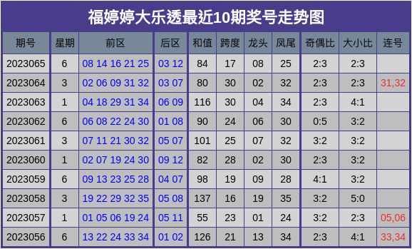 澳门王中王100%的资料一,实际数据说明_钻石集5.911