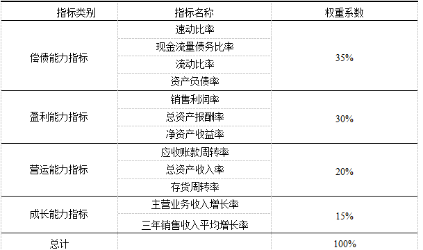 2024新奥历史开奖记录表一,精确解答解读现象_在线版9.526