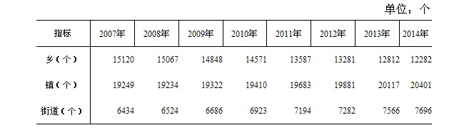 白小姐三肖三期必出一期开奖哩哩,高效现象解释解答_可变制7.874