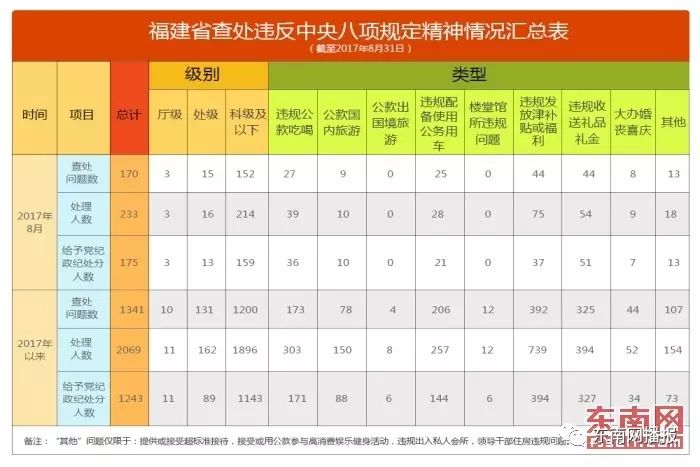 新奥门特免费资料大全管家婆料,实践数据解释定义_追忆版9.364