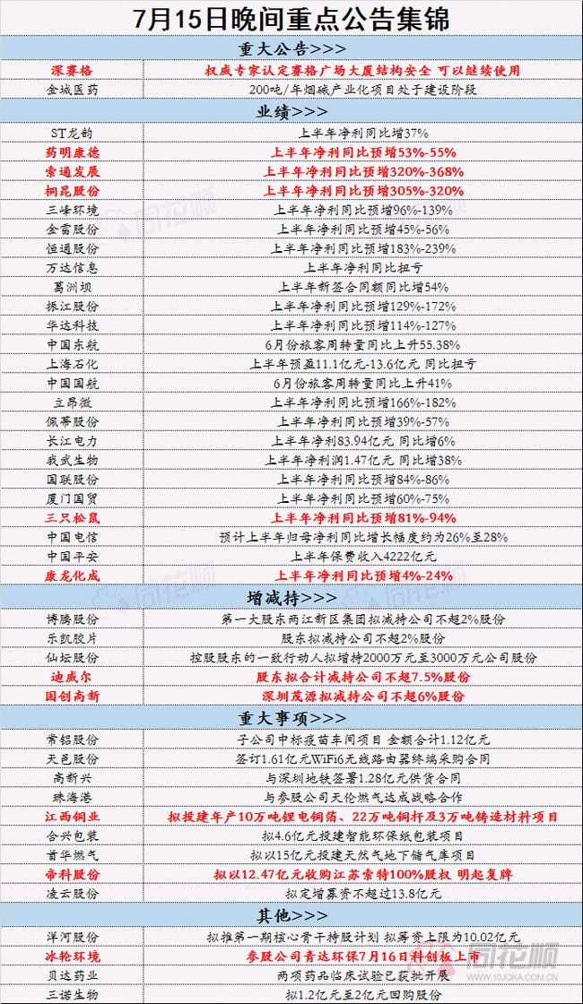 2024年新澳精准资料免费提供网站,实效性解析解读策略_更换品3.662