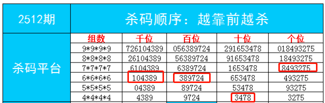 7777788888一肖一码,才能解答执行落实_更新版6.562