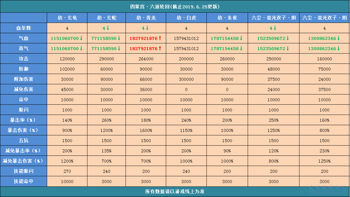 新澳门2024年资料大全宫家婆,可信操作策略计划_双语集3.451