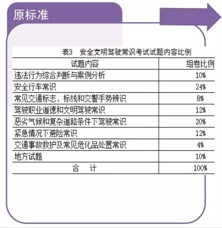 新澳门六开奖结果记录,时效解答解释落实_入门版1.576