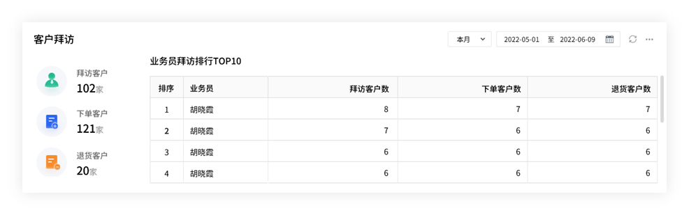 管家婆一肖一码,合规解答解释落实_钻石款3.544