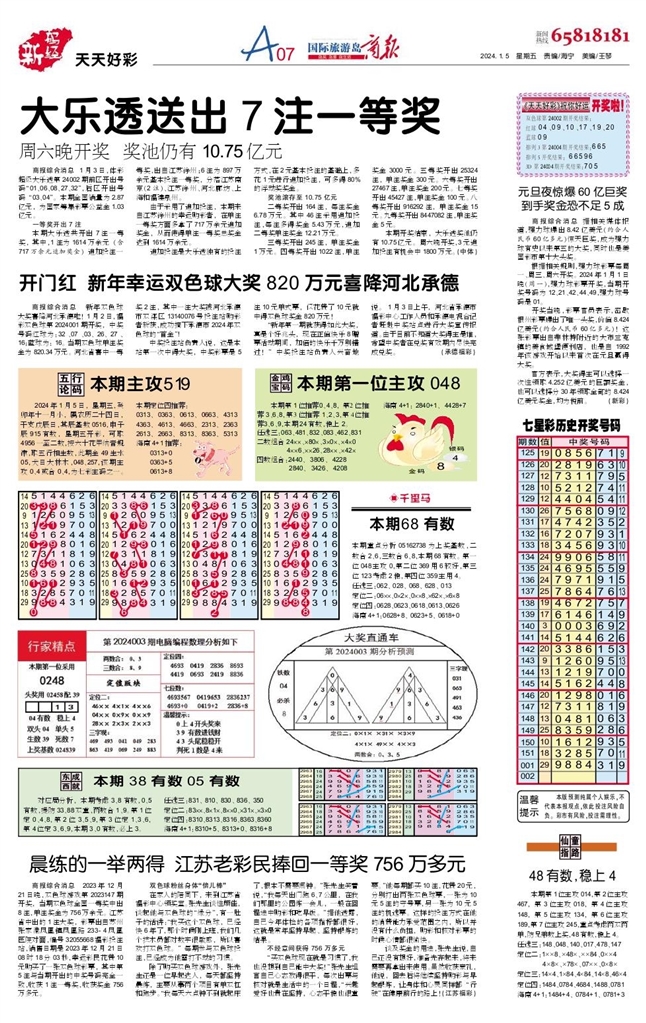 研发设计 第59页