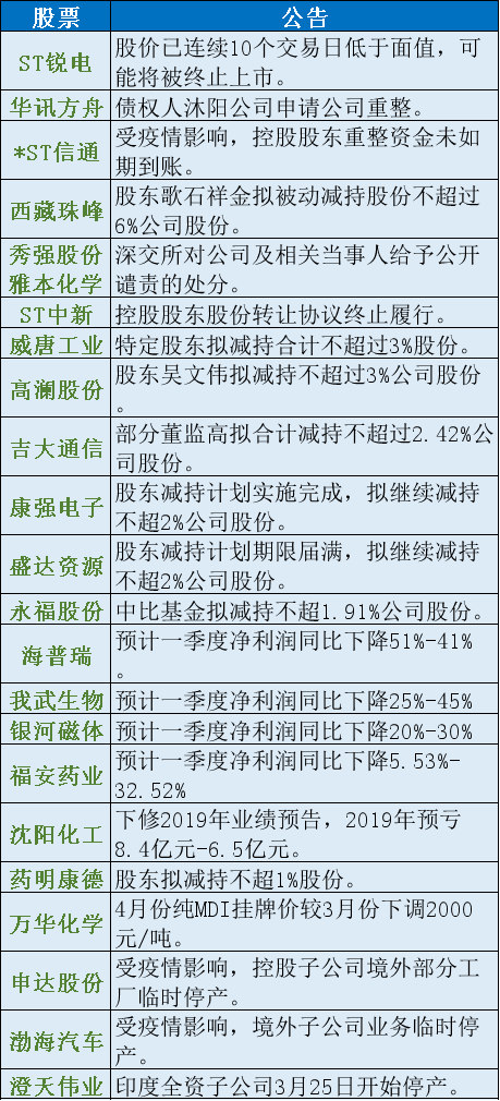 新澳门2024历史开奖记录查询表,高效设计计划_订购版9.704