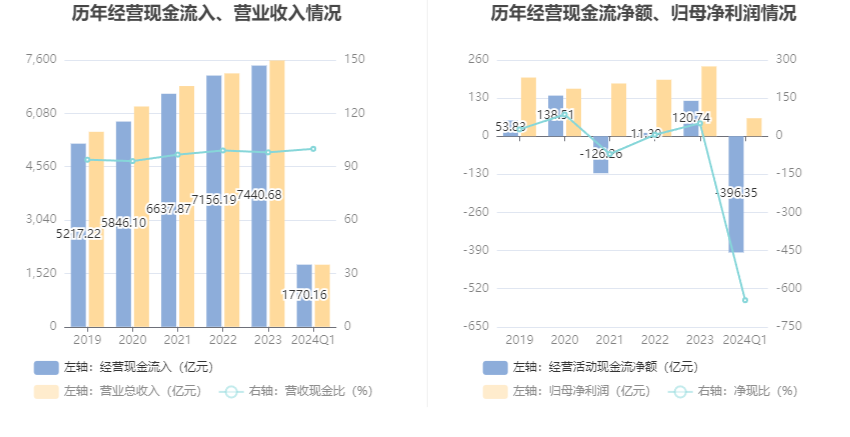 澳门王中王100%期期准,满足解答解释落实_占位款1.645