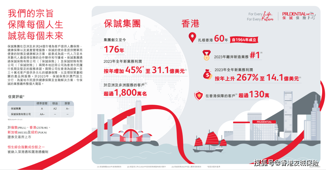 五粮液 第58页