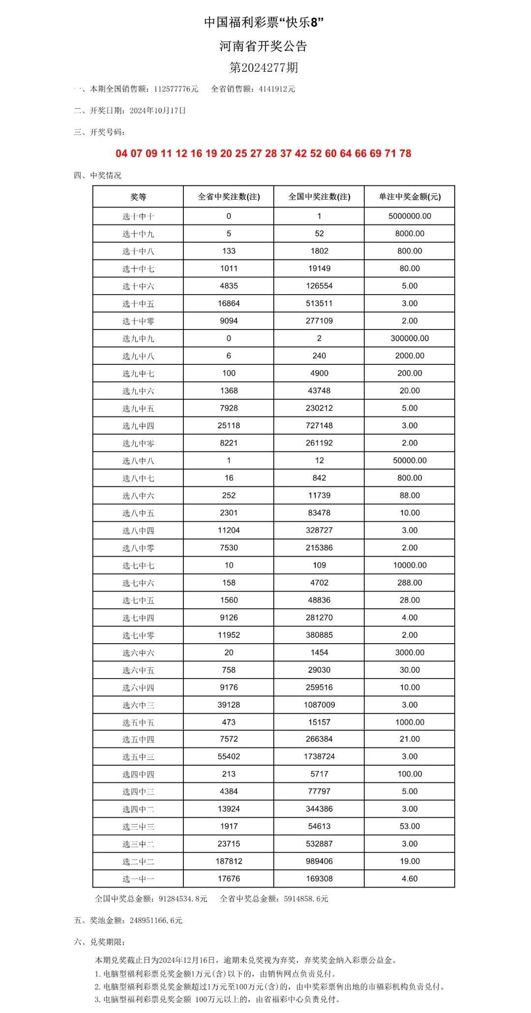 2024澳门开奖结果记录,审议解答解析落实_国行集4.319