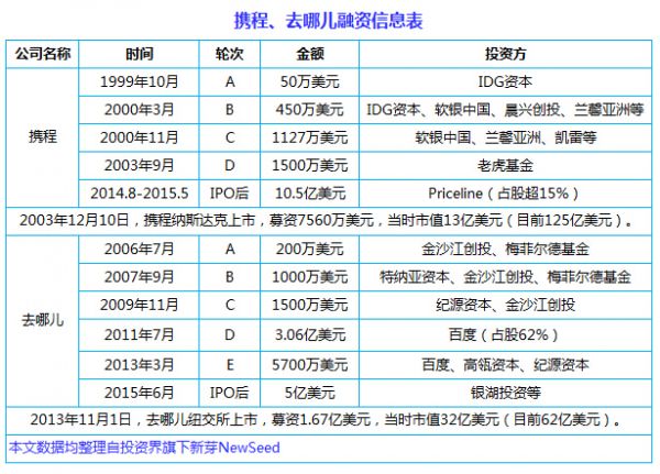 2024新奥历史开奖记录表一,快速整合计划落实_台式版3.816