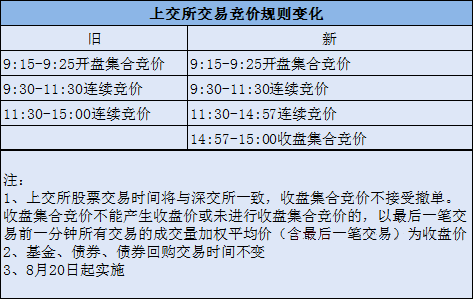 2020年新澳门免费资料大全,聪明解答解释落实_预览集6.82