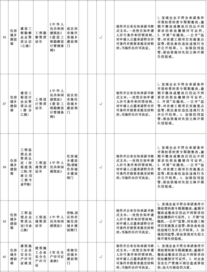 2024新澳资料大全免费下载,成本落实控制解答_透视集0.084