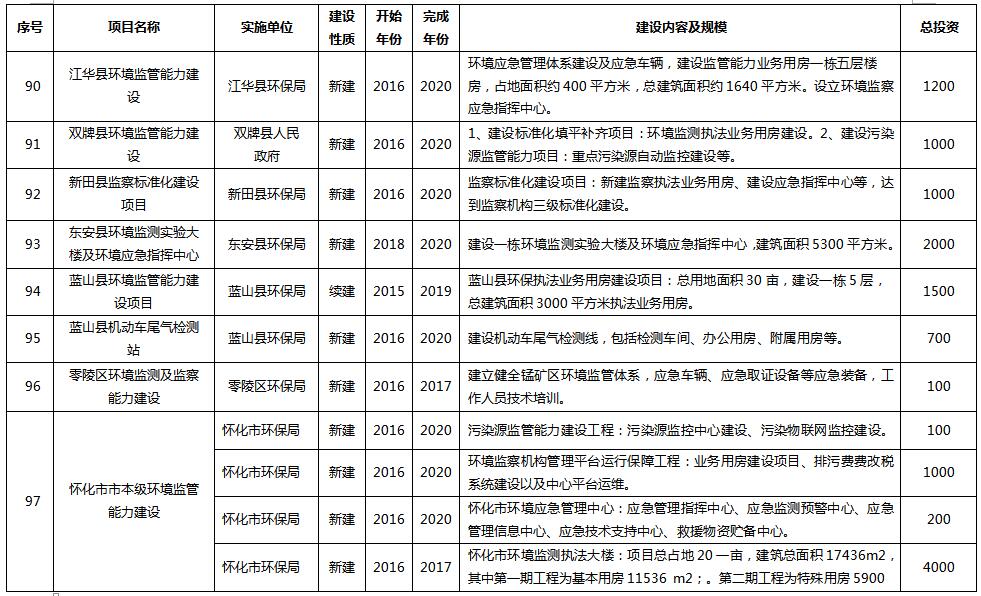 2024新奥精准正版资料,见解评估解析计划_EF版2.601